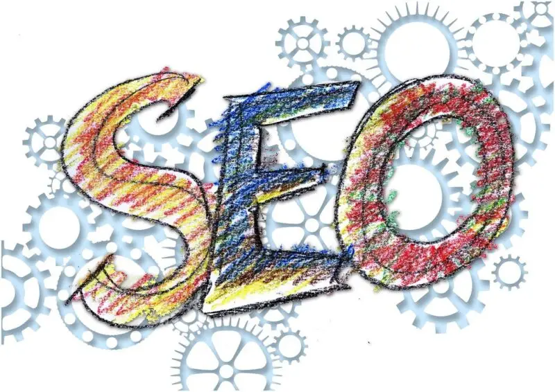 Effective SEO Marketing